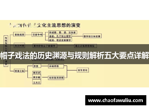 帽子戏法的历史渊源与规则解析五大要点详解